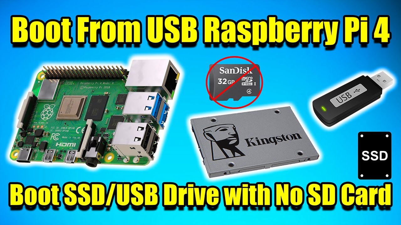 make a flash drive bootable for raspberry pi on mac